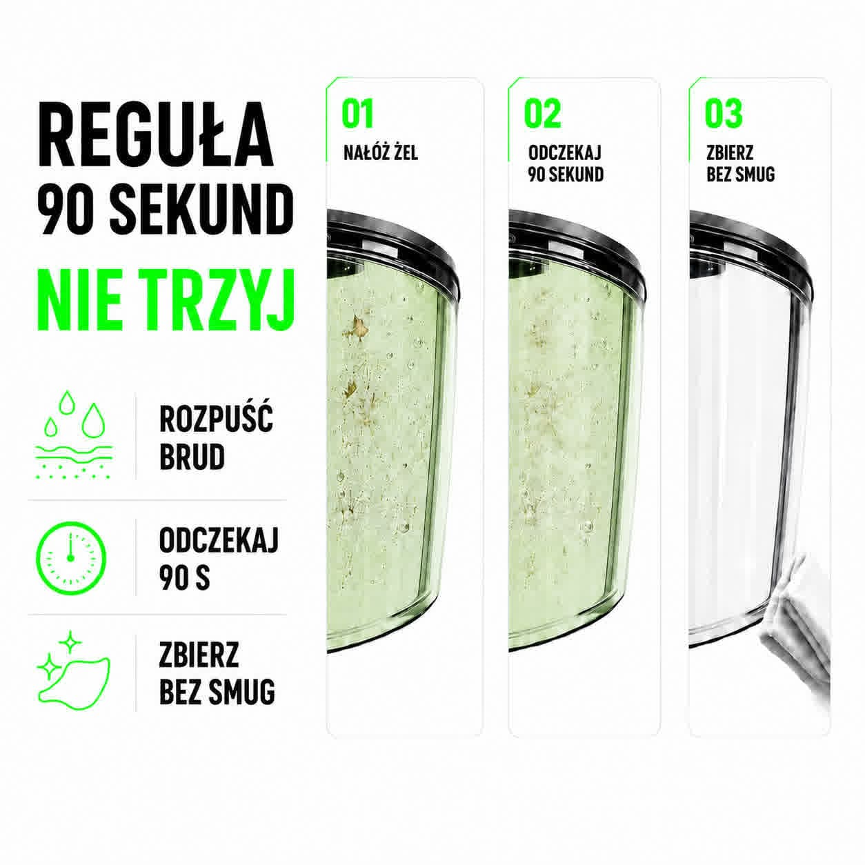 Reguła 90 sekund - rozpuść brud, odczekaj, zbierz bez smug