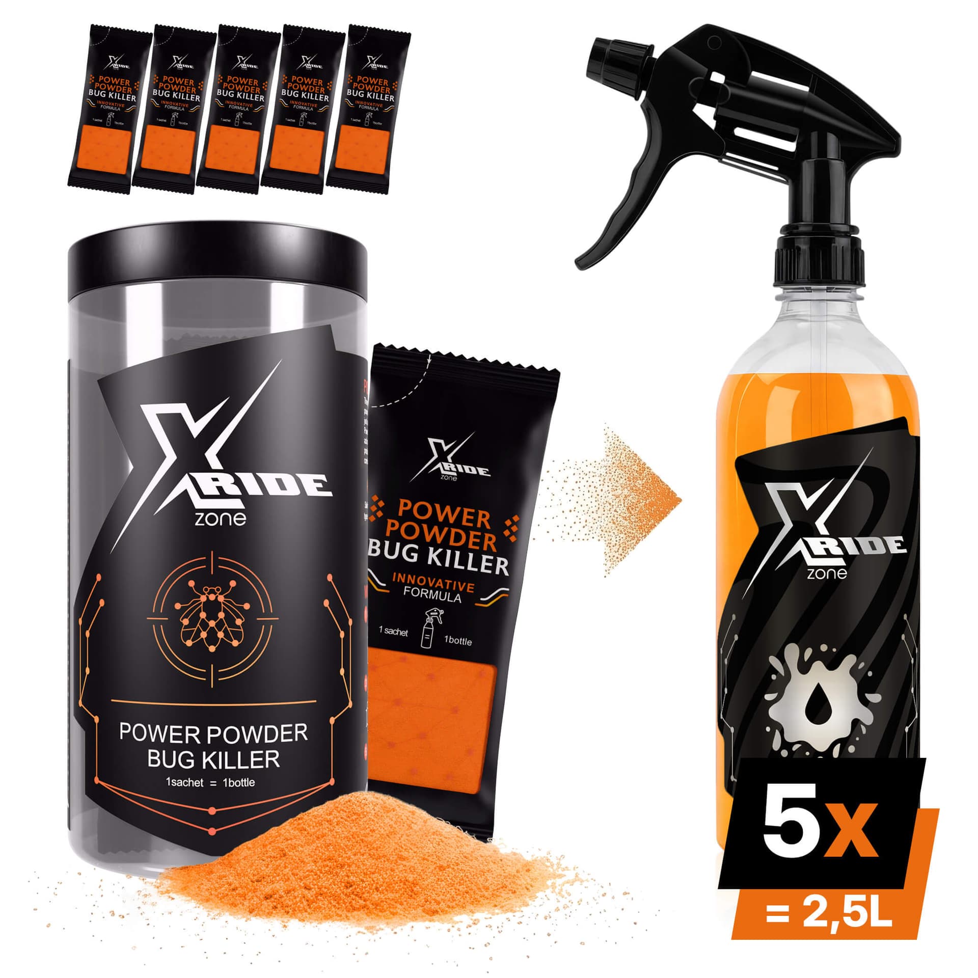 Spłukiwanie i mycie motocykla po Bug Killer