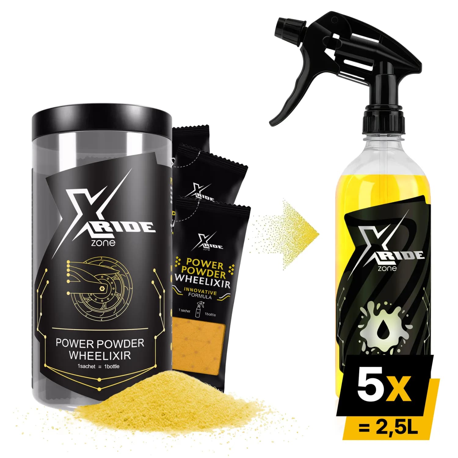 Power Powder Wheelixir- koncentrat 5x500 ml do felg i mocnych zabrudzeń